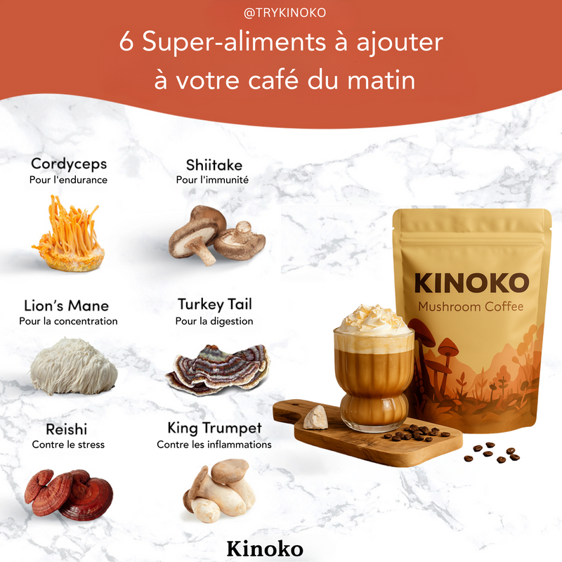Café aux Champignons