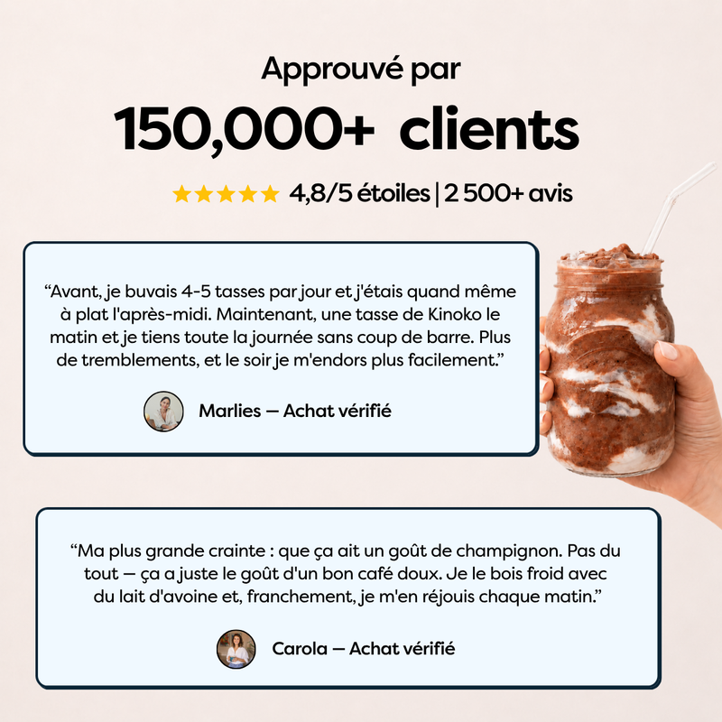 Café aux Champignons